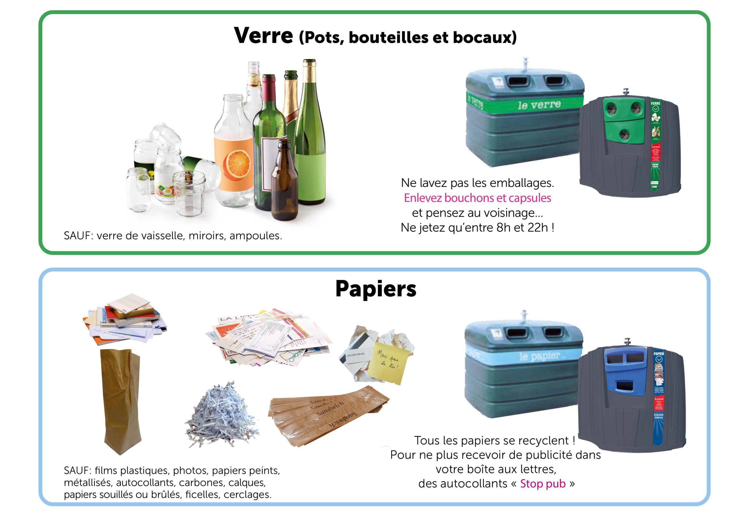 les-points-d-apport-volontaire-smictom-des-pays-de-vilaine-35